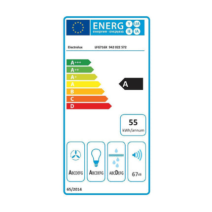 Hotte encastrable ELECTROLUX LFG716X Périmétrale H2H