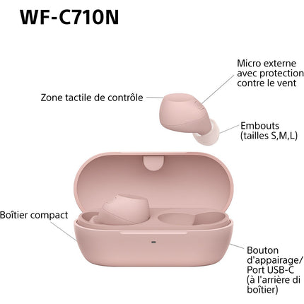 Ecouteurs SONY WF-C710N
