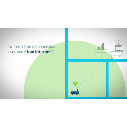 CPL Wifi DEVOLO Magic 2 Wifi Next - 1 adaptateur