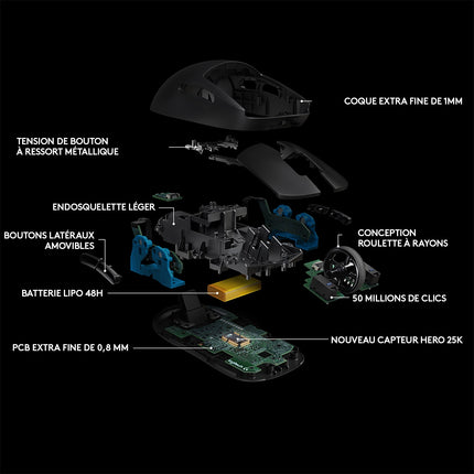 Souris Gamer Sans Fil LOGITECH G PRO X SUPERLIGHT 2 LIGHTSPEED