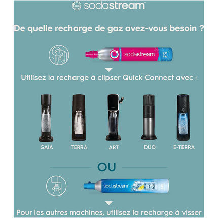 Machine à soda SODASTREAM Terra + 1 Recharge de Gaz 60L + 1 Bouteille de gazéification