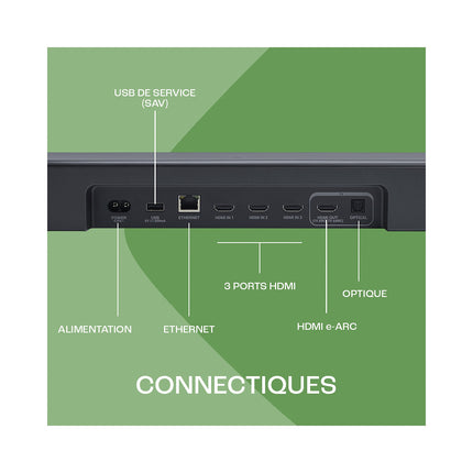 Barre de son JBL Bar