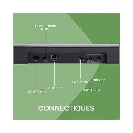 Barre de son JBL Bar