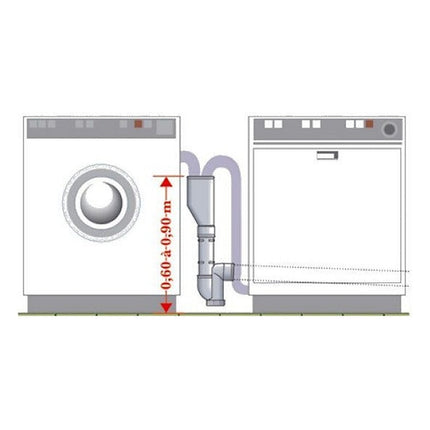 gaine-devacuation-wpro-dep-101-tube-double-evacuation-ll-lv