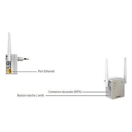 repeteur-wifi-netgear-ex6120-wifi-ac1200-dual-band