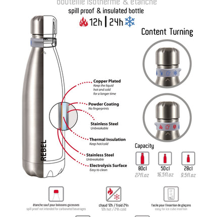 bouteille-isotherme-les-artistes-rebel-metallic-argent-50cl-a-1997