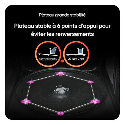micro-ondes-grill-lg-mh7265dds