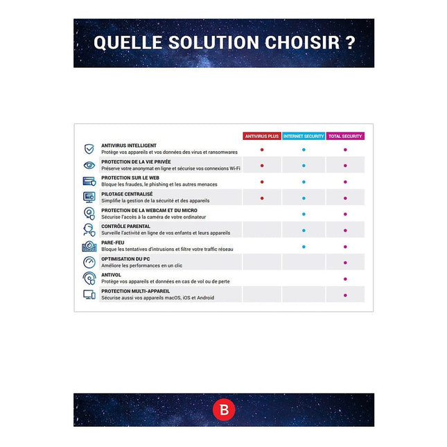 logiciel-antivirus-et-optimisation-bitdefender-total-security-2-ans-10-postes