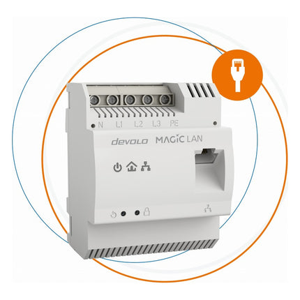 module-cpl-pour-armoire-electrique-devolo-magic-2-lan-dinrail-8528