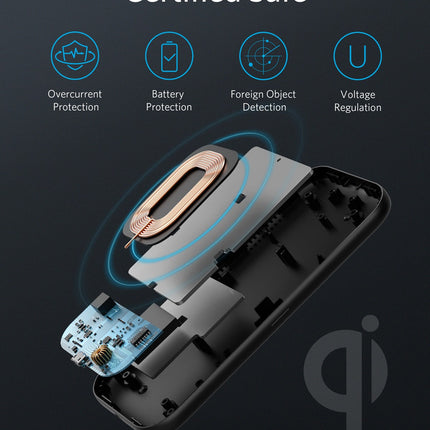 chargeur-anker-sans-fil-qi-5-7-5-10w
