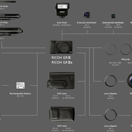 appareil-photo-compact-ricoh-gr-iii-x