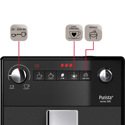 expresso-broyeur-melitta-purista-noir-mat