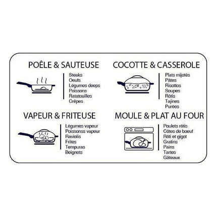 poele-cookut