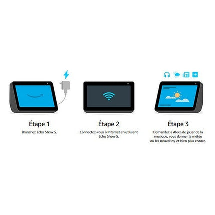 assistant-vocal-amazon-echo-show-5-3e-generation