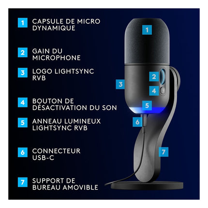 micro-gamer-logitech-yeti-gx-rgb-dynamic