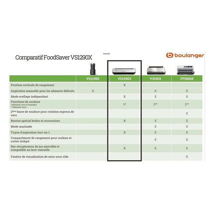 machine-sous-vide-food-saver-vs1290x