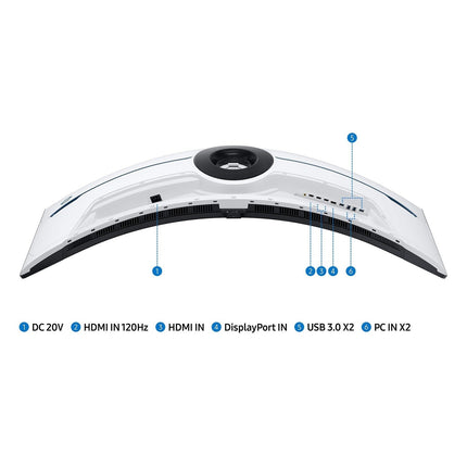 ecran-pc-gamer-samsung-odyssey-g9neo-g95-57-incurve-1000r-duhd-240hz-va-miniled-hdr-1000-amd-freesync
