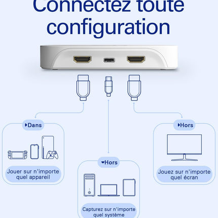boitier-enregis-elgato-game-capture-neo