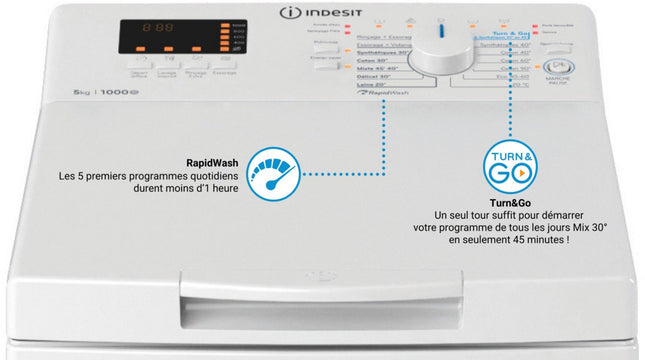 lave-linge-top-indesit-btwcs50400fr
