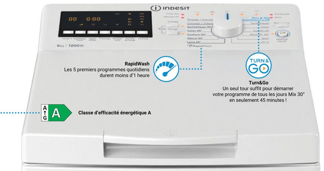 lave-linge-top-indesit-btwhs6261fr