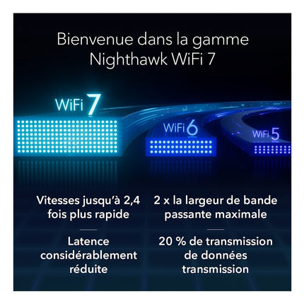 routeur-wifi-netgear-wifi-7-be6500