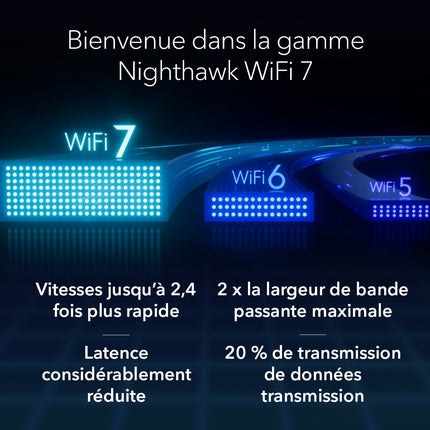 routeur-wifi-netgear-wifi-7-be6500