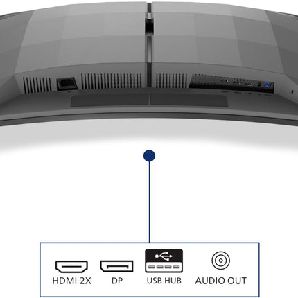 ecran-pc-gamer-philips-evnia-34m2c6500-34-incurve-qhd-175hz-qd-oled-hdr-400-hdmi-2-1-ambiglow