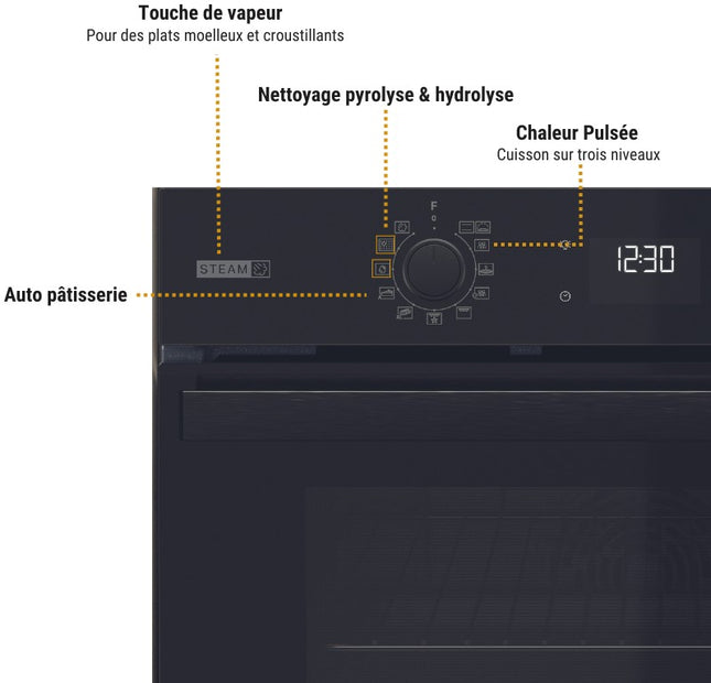four-encastrable-whirlpool-omsr58ru0b
