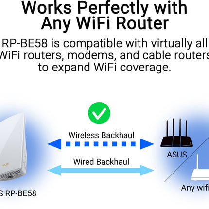 repeteur-wifi-asus-rp-be58