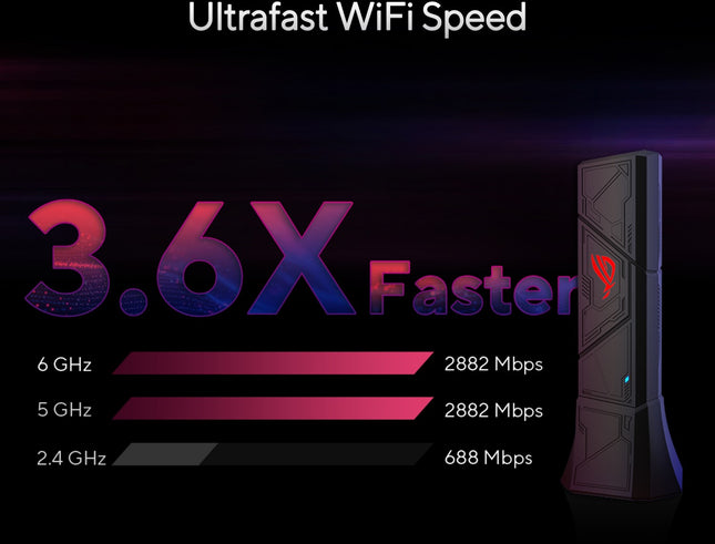 cle-wi-fi-asus-rog-usb-be92