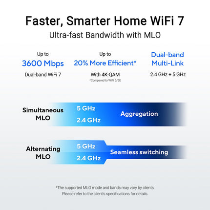 cle-wi-fi-asus-rog-usb-be92