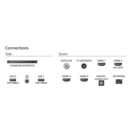 tv-qled-philips
