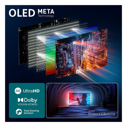 tv-oled-philips-55oled910-ambilight-2025-139cm