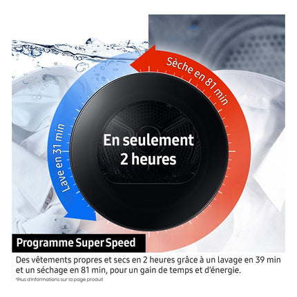 seche-linge-pompe-a-chaleur-samsung-dv90dg6845lk