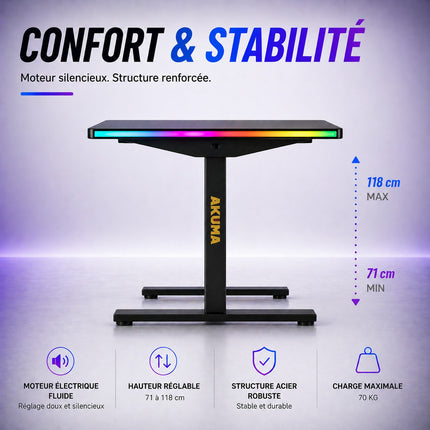 bureau-gamer-akuma-d03-motorise-carbone-rgb
