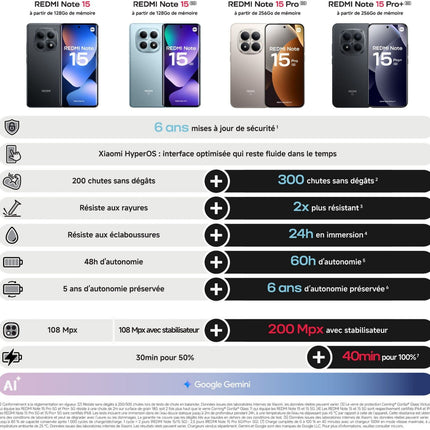 smartphone-xiaomi-pack-redmi-note-15-pro-5g-256go-noir-redmi-buds-6-play-blanc-coque-incluse