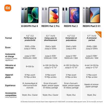 tablette-android-xiaomi-redmi-pad-2-9-7-gris-64go