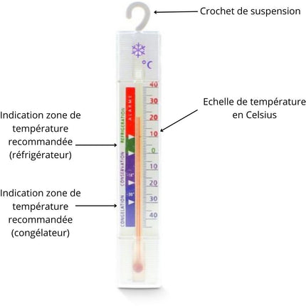 thermometre-essentielb-pour-refrigerateur
