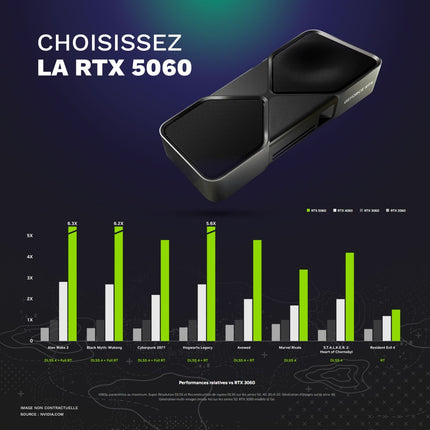 pc-gamer-skillkorp-sk08-amd-ryzen-5-5500-nvidia-geforce-rtx-5060-32-go-ram-ddr4-ssd-512-go