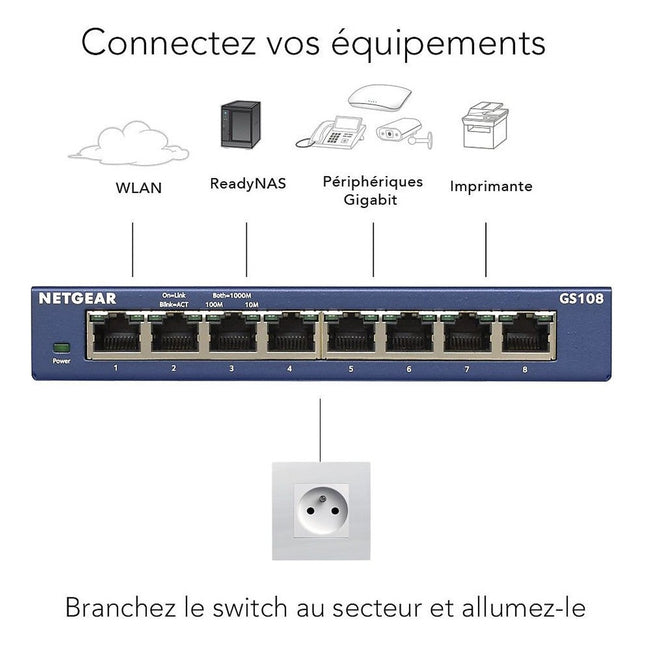 switch-ethernet-netgear-gs108ge-metal-gigabit-8-ports