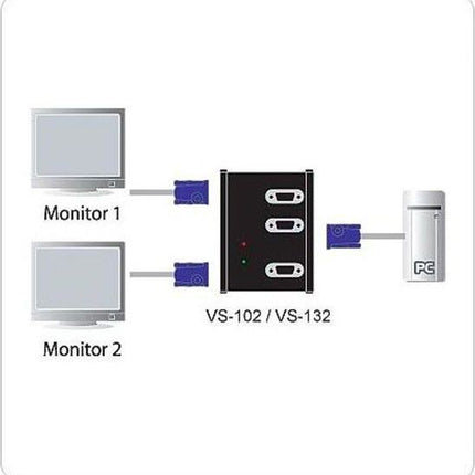 transmetteur-video-aten-splitter-vga-2-ecrans-450mhz-aten