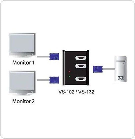 transmetteur-video-aten-splitter-vga-2-ecrans-450mhz-aten