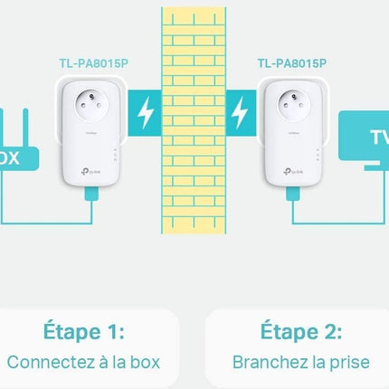 cpl-filaire-tp-link-cpl-filaire-tp-link-tl-pa8015p-kit-av130