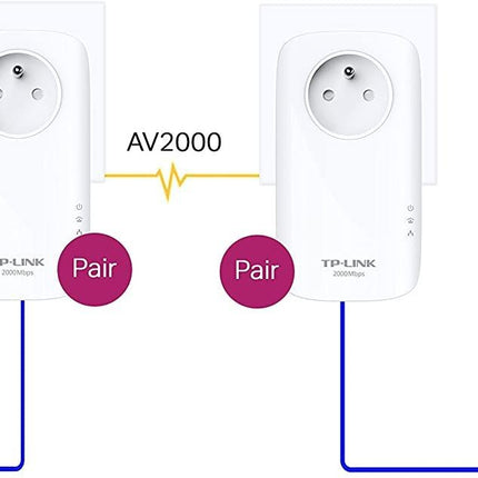 cpl-filaire-tp-link-tl-pa9025p-2000mbps-2x2rj45-pack-de-2