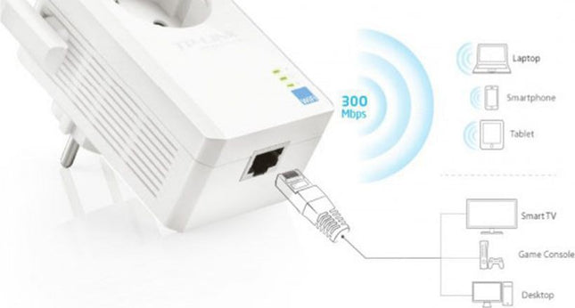 repeteur-wifi-tp-link-repeteur-wifi-tp-link-tl-wa865re-300mbps