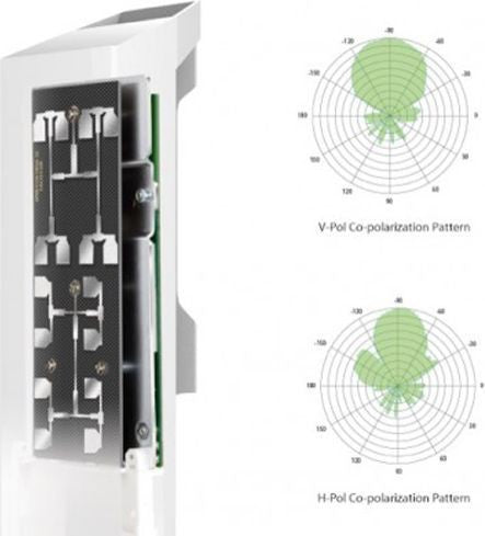 repeteur-wifi-tp-link-point-dacces-wifi-cpe210-hotspot