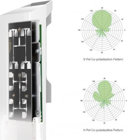 repeteur-wifi-tp-link-point-dacces-wifi-cpe510-hotspot