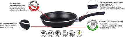 batterie-de-cuisine-magefesa-kenia-7-pieces-jeu-3-poeles-induction