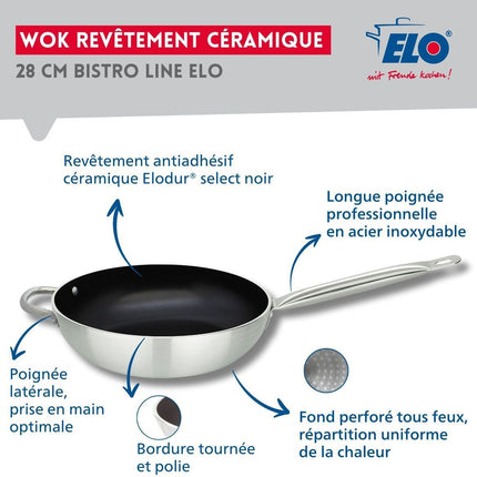 wok-elo-5166826