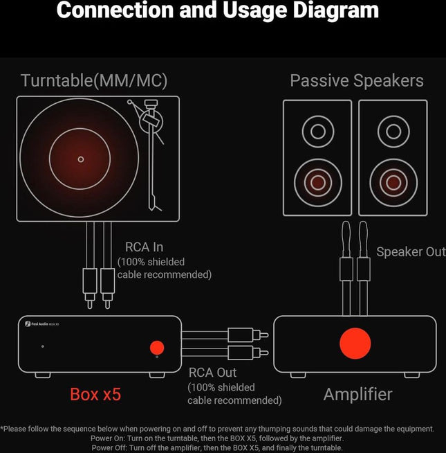 preampli-phono-fosi-audio-box-x5